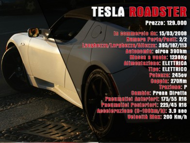 Tesla Roadster Signature: il primo test drive italiano